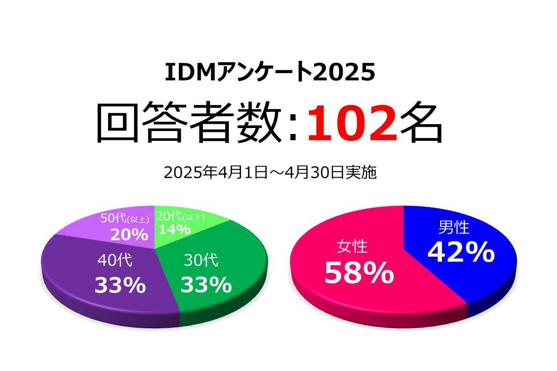 IDMアンケート25_3&2.jp